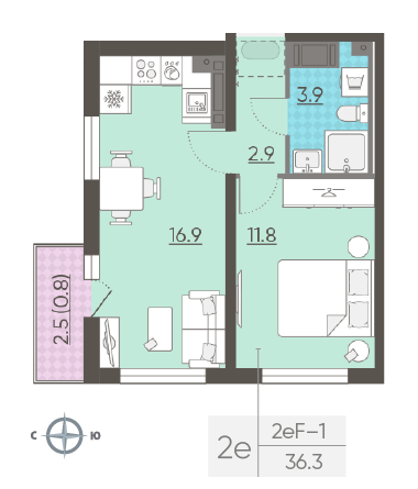 Однокомнатная квартира 36.3 м²