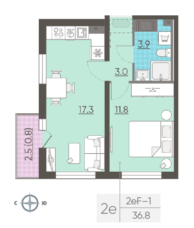Однокомнатная квартира 36.8 м²